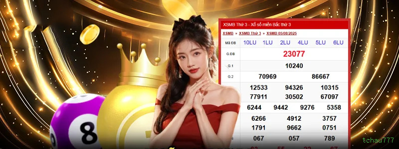 Gates of Aztec Slot tchau777